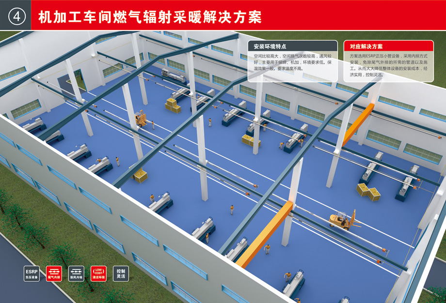 機(jī)加工車(chē)間解決方案